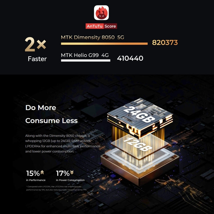 Oukitel WP30 Pro 5G, IP68/IP69K, 108MP Camera, 11000mAh, 6.78 inch + 1.8 inch MediaTek Dimensity 8050 Octa-core 3.0GHz, NFC, OTG, Network: 5G, WP30 Pro 5G 12GB+512GB Oukitel WP30 Pro 5G, IP68/IP69K, 108MP Camera, 11000mAh, 6.78 inch + 1.8 inch MediaTek Dimensity 8050 Octa-core 3.0GHz, NFC, OTG, Network: 5G, WP30 Pro 5G 12GB+512GB